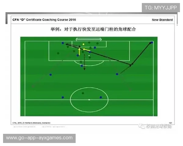 角球定位球对胜负的影响分析：如何把握瞬间得分良机